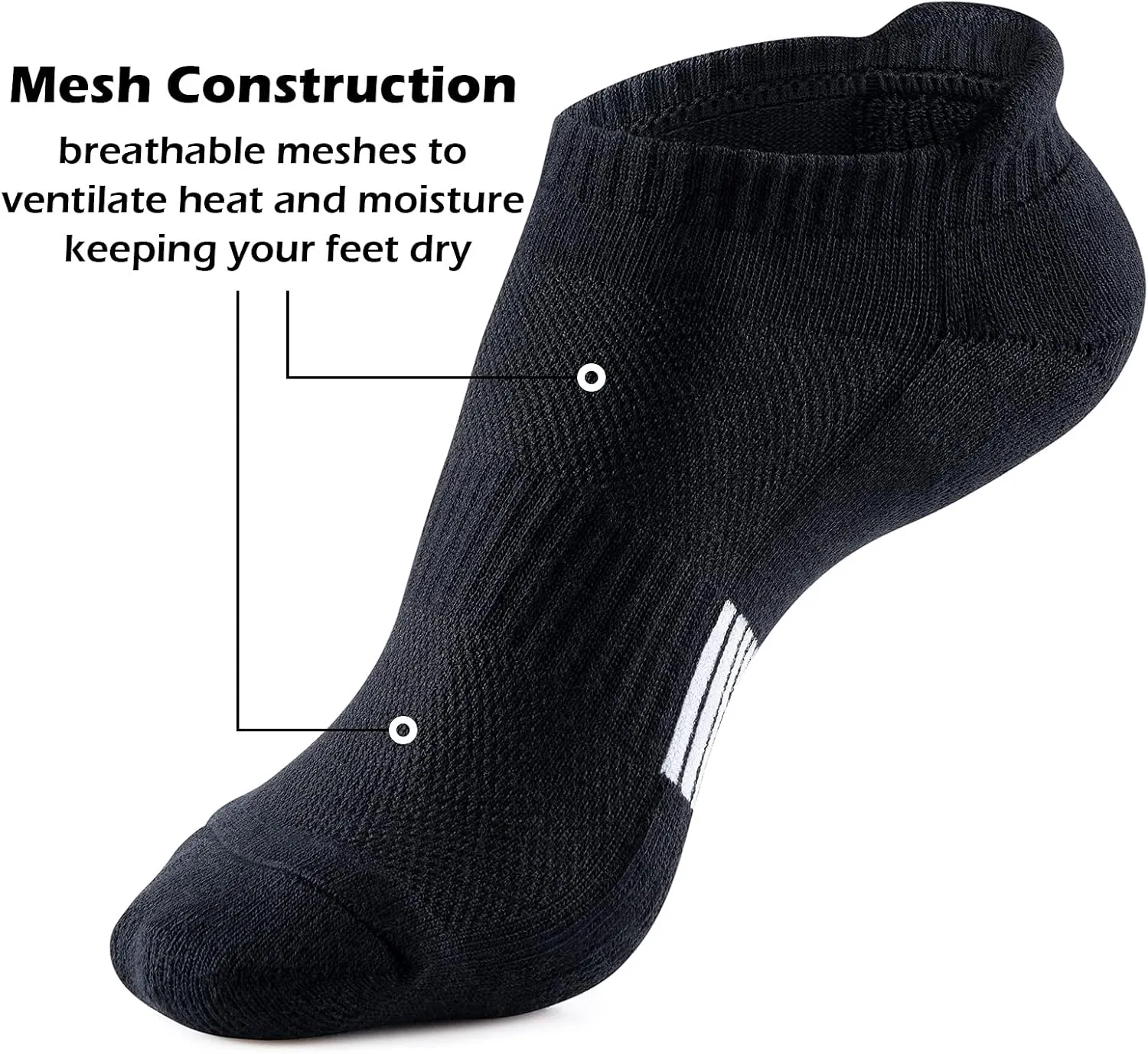 Gonii Ankle Socks Womens Running Athletic No Show Socks Cushioned 5-Pairs