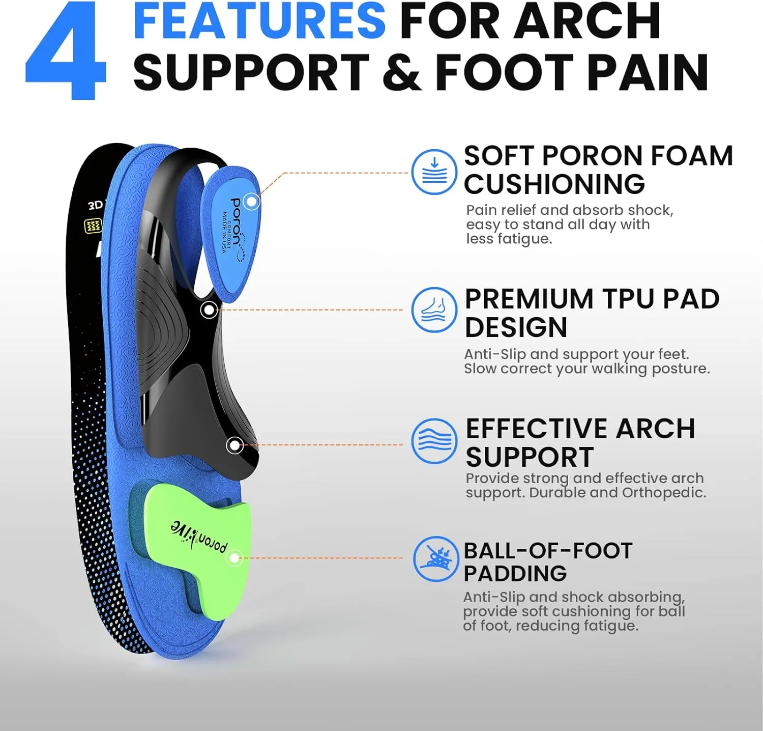 Work Boot Insoles Plantar Fasciitis - Welnove Heavy Duty Inserts for Pain Fatigue Relief, Standing All Day - High Arch Support Shoe Insoles Orthotic for Flat Feet, Achilles Tendonitis, Men Women (L)