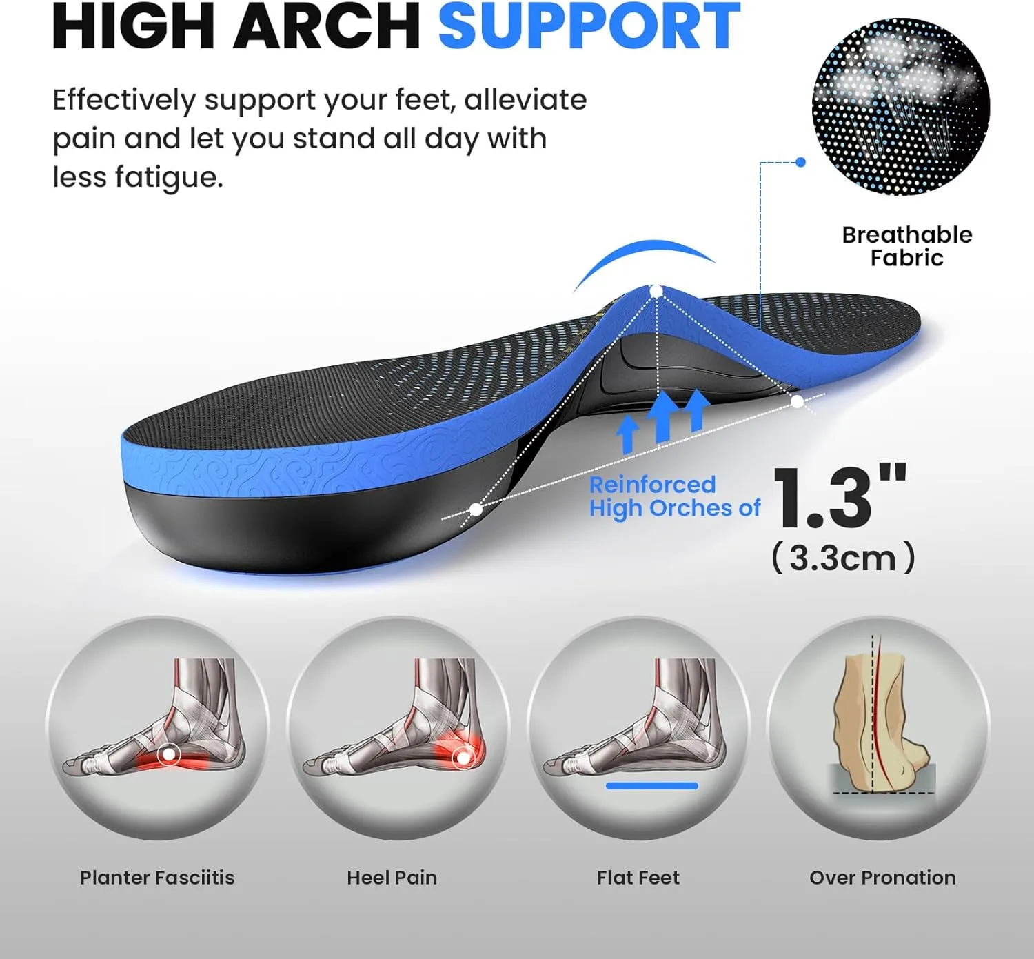 Work Boot Insoles Plantar Fasciitis - Welnove Heavy Duty Inserts for Pain Fatigue Relief, Standing All Day - High Arch Support Shoe Insoles Orthotic for Flat Feet, Achilles Tendonitis, Men Women (L)