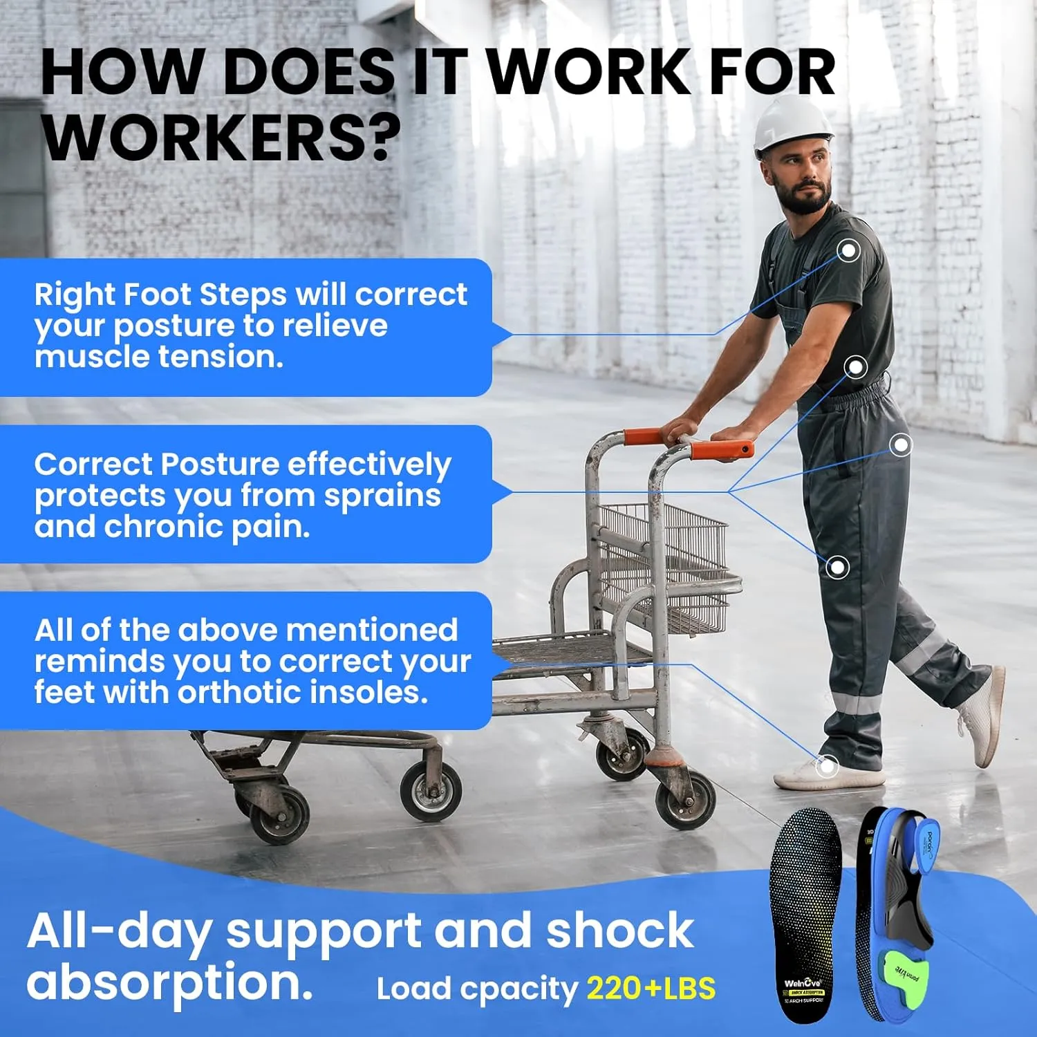 Work Boot Insoles Plantar Fasciitis - Welnove Heavy Duty Inserts for Pain Fatigue Relief, Standing All Day - High Arch Support Shoe Insoles Orthotic for Flat Feet, Achilles Tendonitis, Men Women (L)